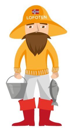 Magnet metall dingle fisker