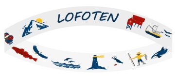 Armbånd Lofoten